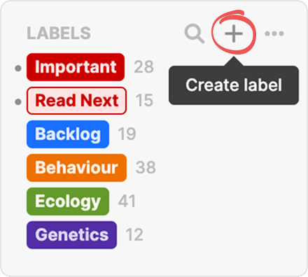 The Labels section of the sidebar with a “Create label” tooltip over the circled plus button, above colour-coded labels for Important, Read Next, Backlog, Behaviour, Ecology and Genetics with their counts.